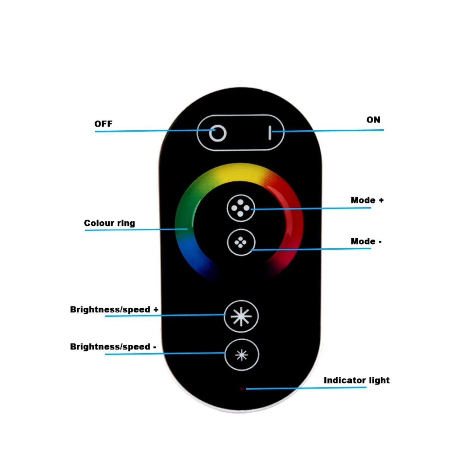 12V/24V RGB LED Strip Controller with Touch RF Remote 18A 3 Channel