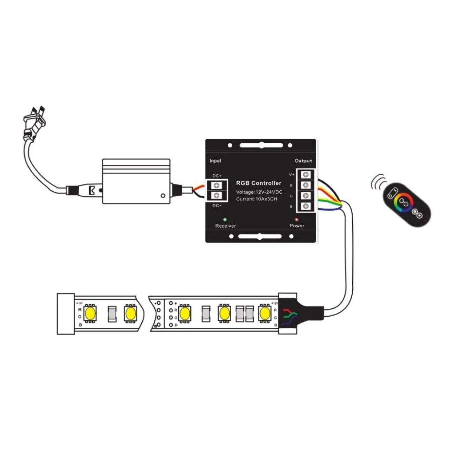 12V/24V RGB LED Strip Controller with Touch RF Remote 18A 3 Channel