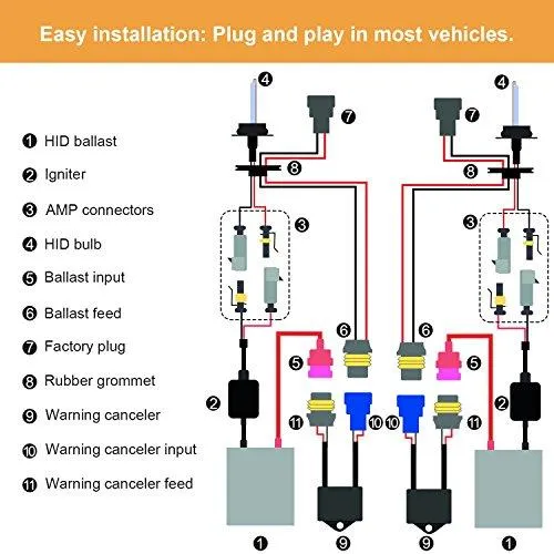 HID Kit Computer Warning Canceller Error Code Eliminator & Anti Flicker Decoder