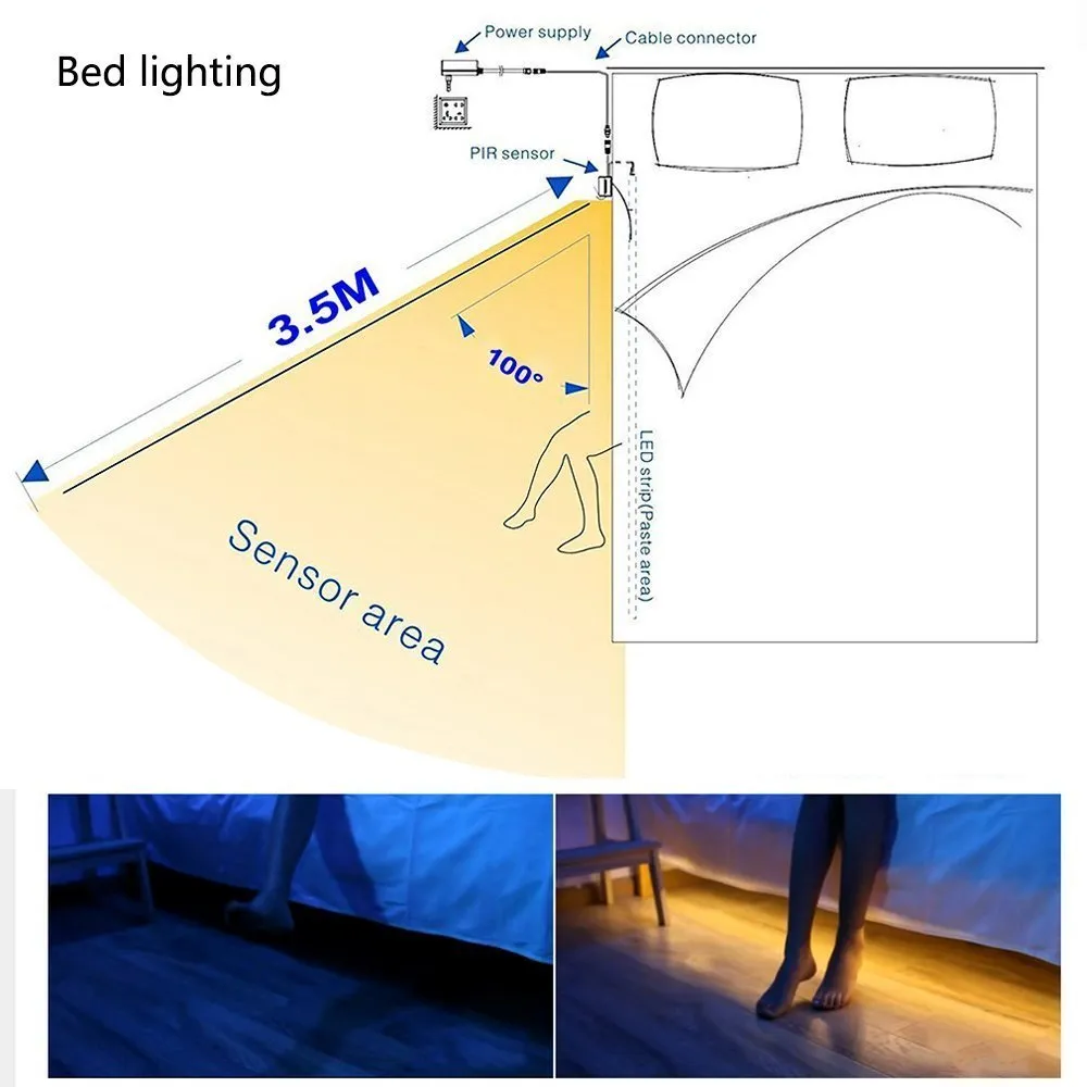 Low Voltage - Motion Sensor PIR Strip Light 1.2M 3W LED Strip Light