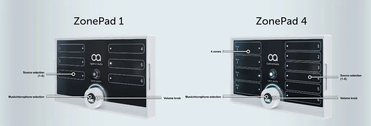 Optimal Audio Zone 4  / 4-Zone Audio Controller with DSP & Web App Control