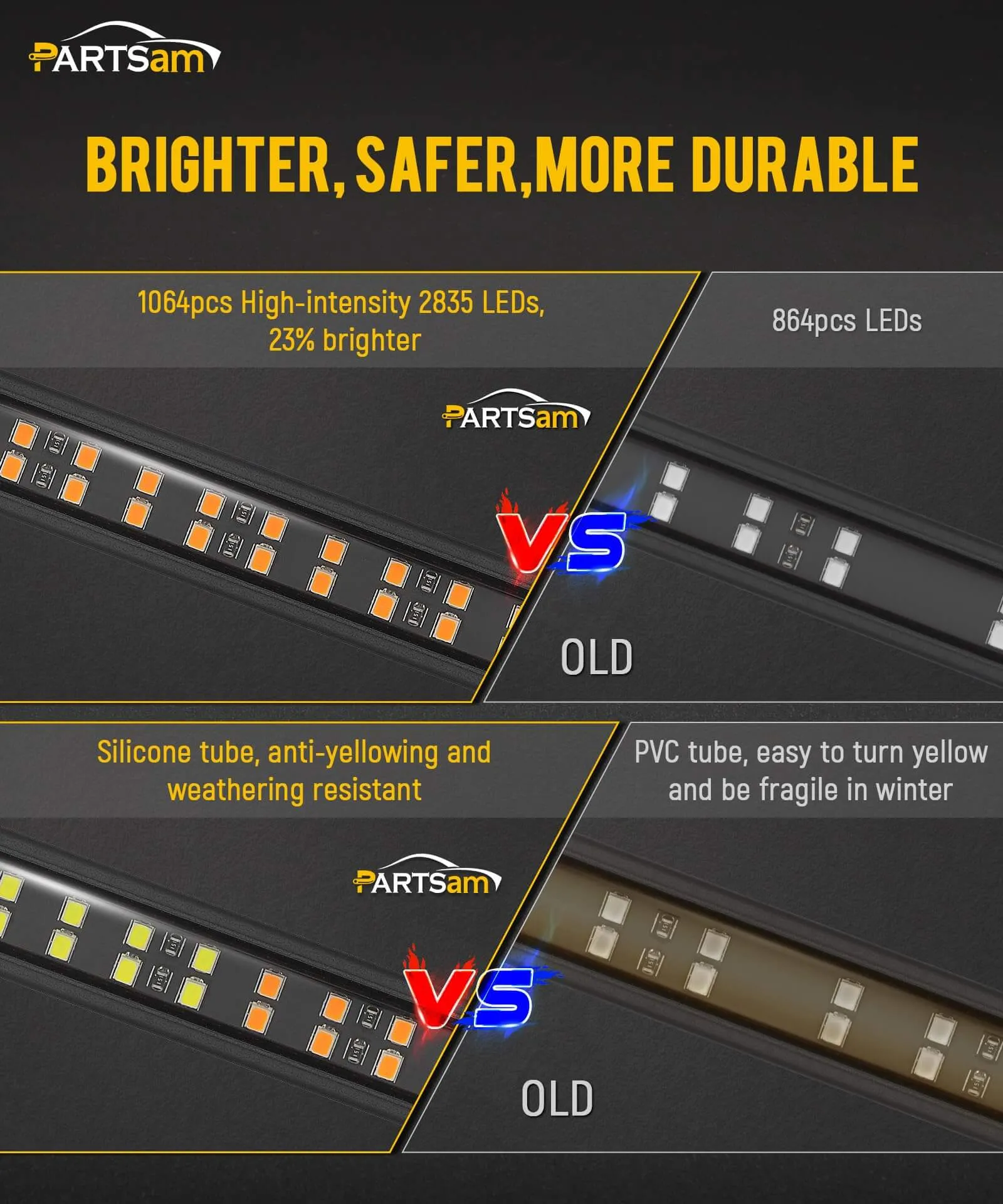 Partsam 2 in 172 inch Emergency Strobe Lights Strip 1064 LED Running Board Lights Amber White Warning Flashing Hazard Safety Beacon Lights Waterproof for Trucks Construction Vehicles Pickup SUV